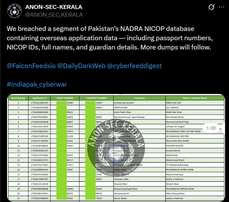 NADRA巴基斯坦涉嫌数据库泄露-xLab 威胁情报