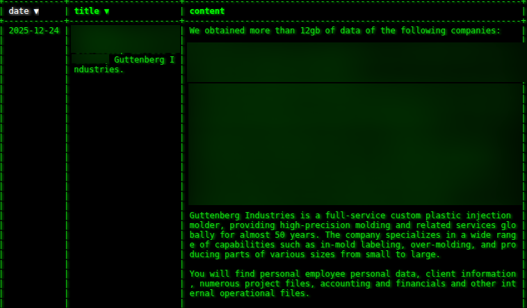 Guttenberg Industries将victim归咎于akira勒索软件-xLab 威胁情报