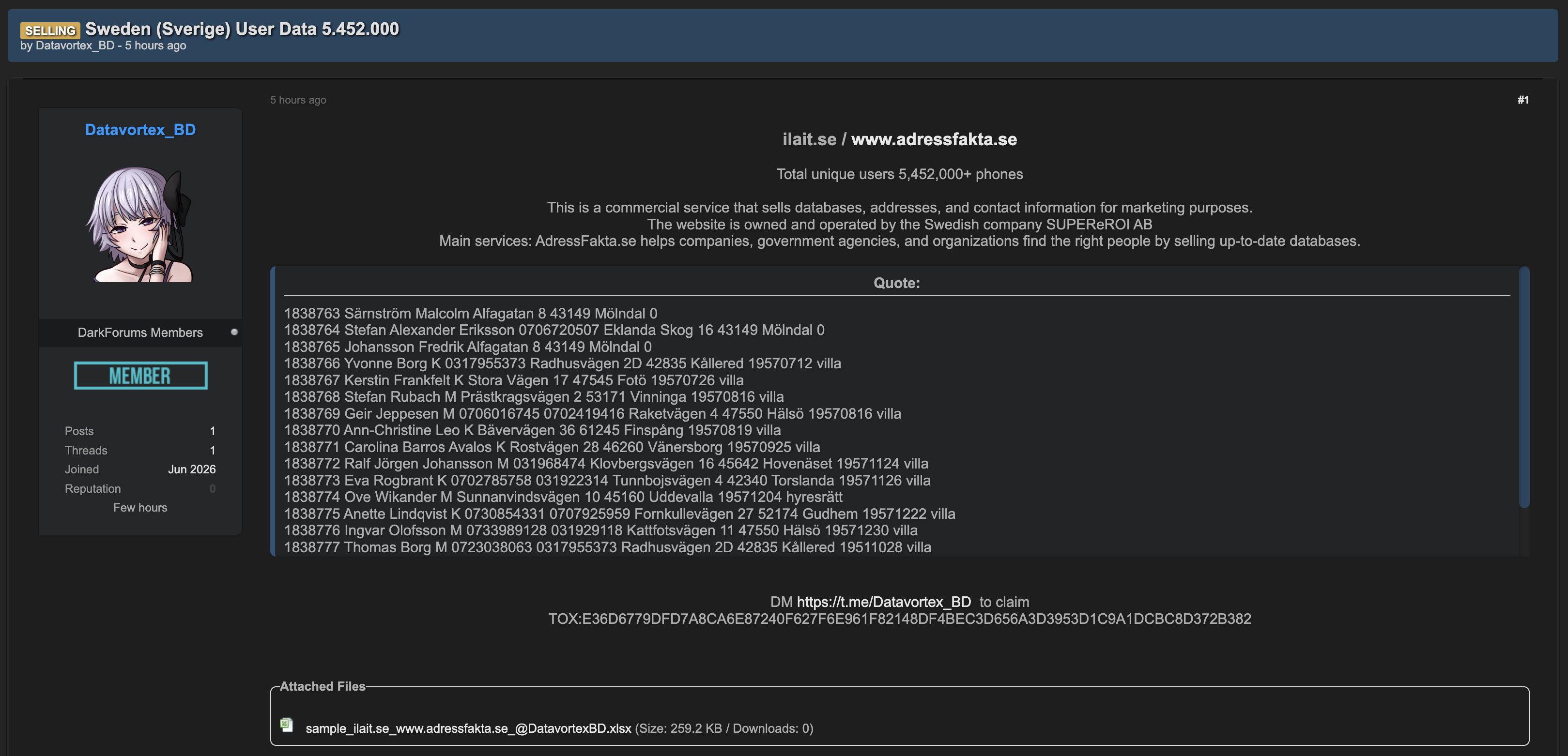 Alleged Data Breach of SUPERreROI AB-xLab 威胁情报