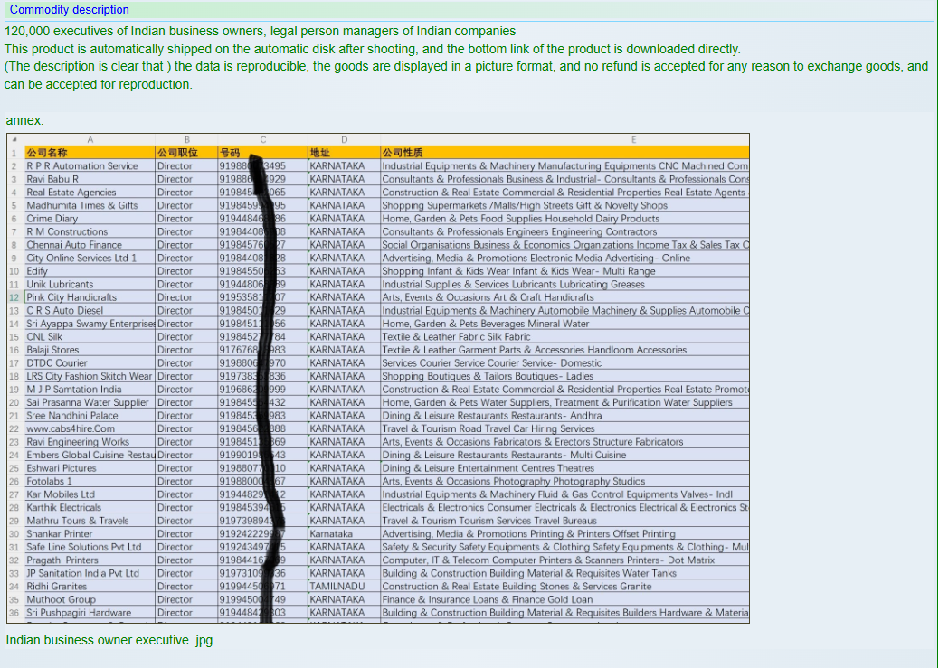 印度企业主涉嫌数据泄露-xLab 威胁情报