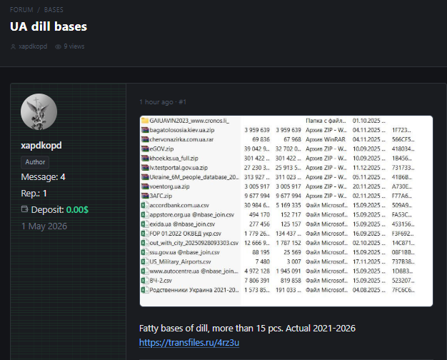 Alleged leak of Ukrainian databases-xLab 威胁情报