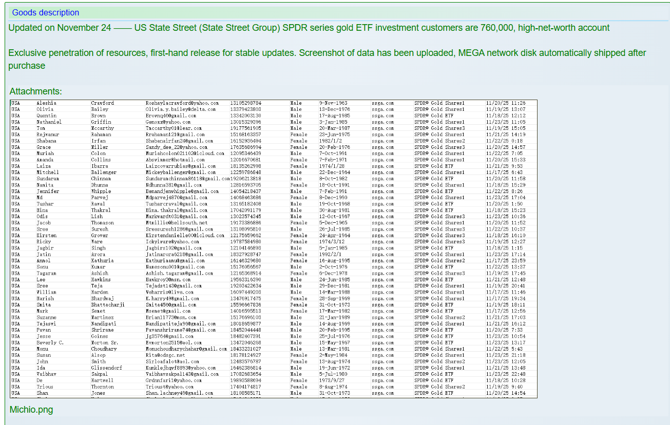 道富环球gold信托涉嫌数据外泄-xLab 威胁情报