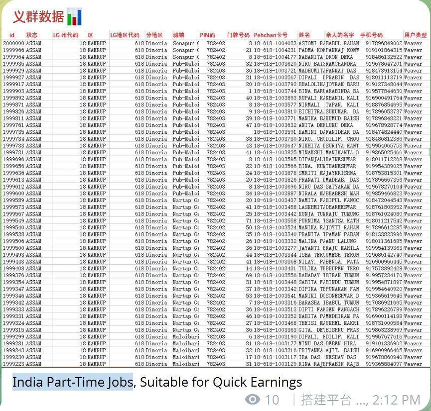 据称印度数据泄露兼职工作-xLab 威胁情报