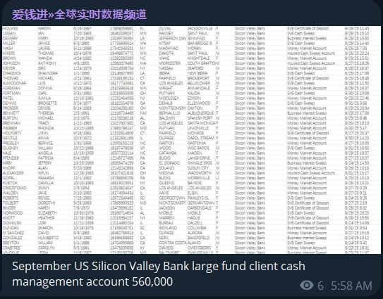 硅谷银行涉嫌数据泄露-xLab 威胁情报