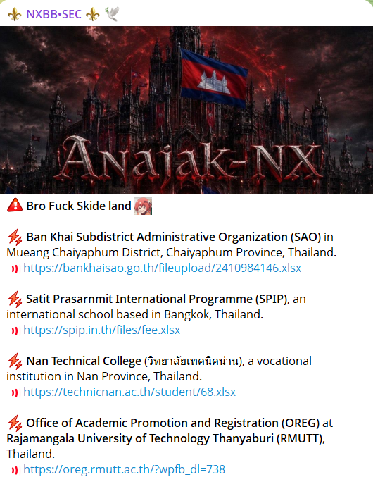 Alleged data breach of Ban Khai Subdistrict Administrative Organization-xLab 威胁情报