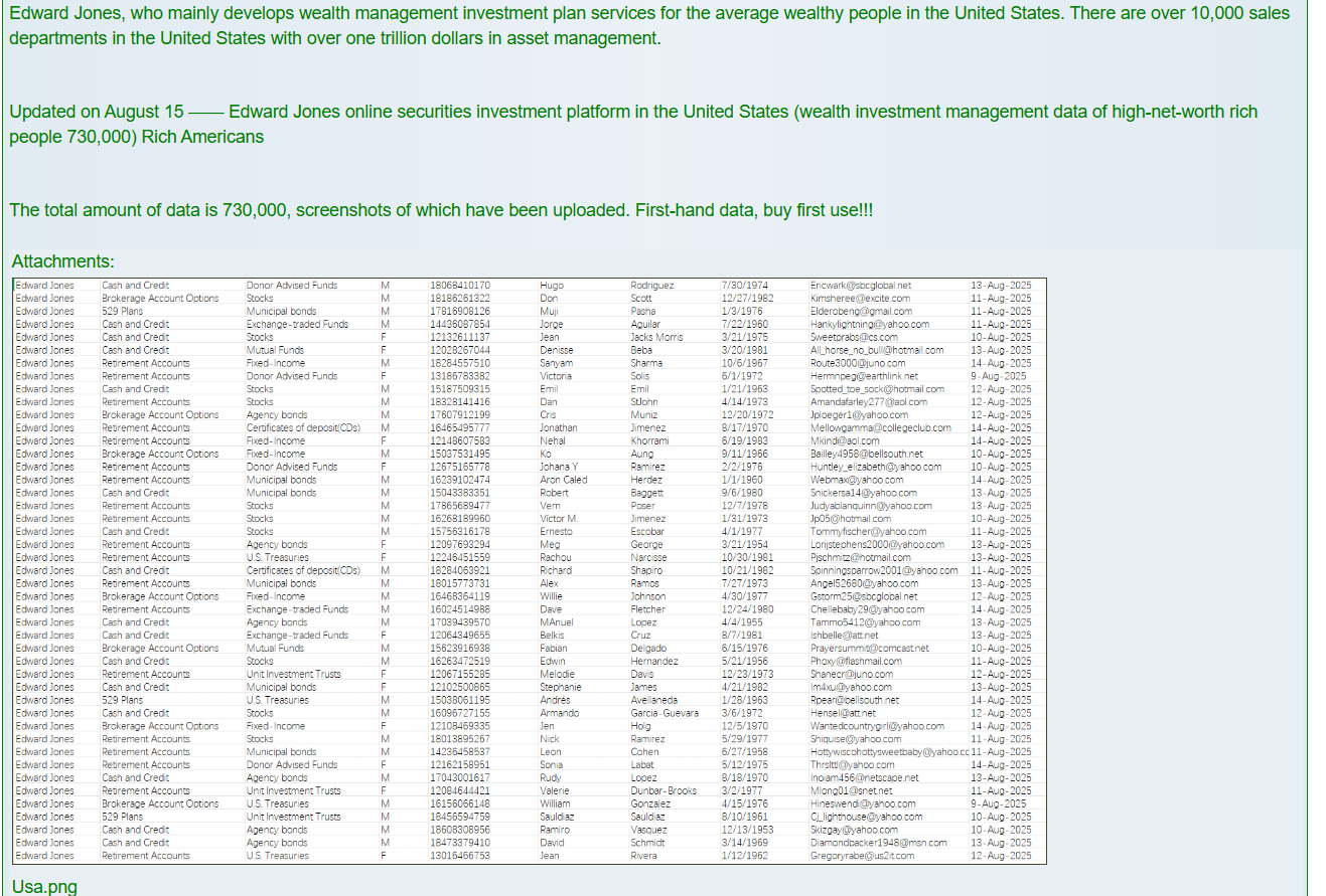 涉嫌出售爱德华·琼斯的数据-xLab 威胁情报