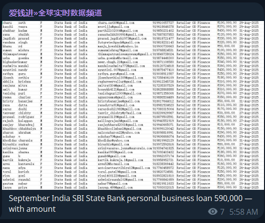 印度国家银行涉嫌数据泄露-xLab 威胁情报