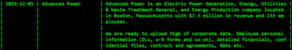 先进的Power成为akira勒索软件的受害者-xLab 威胁情报