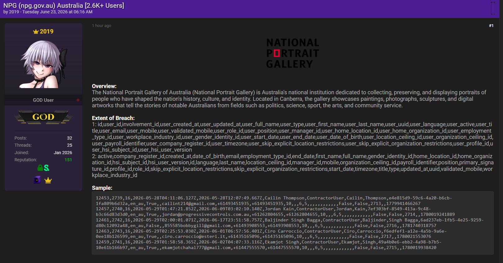 Alleged Data Leak of National Portrait Gallery, Australia-xLab 威胁情报
