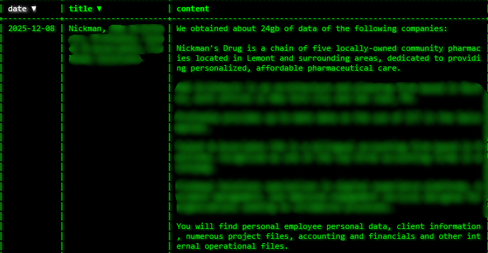 尼克曼的Drug成为Akira Ranosmware的受害者-xLab 威胁情报