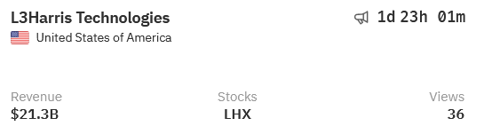 INC.L3Harris Technologies涉嫌数据外泄-xLab 威胁情报