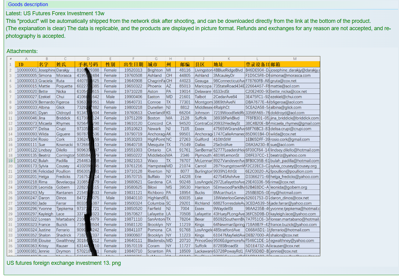 涉嫌出售美国期货外汇投资数据-xLab 威胁情报
