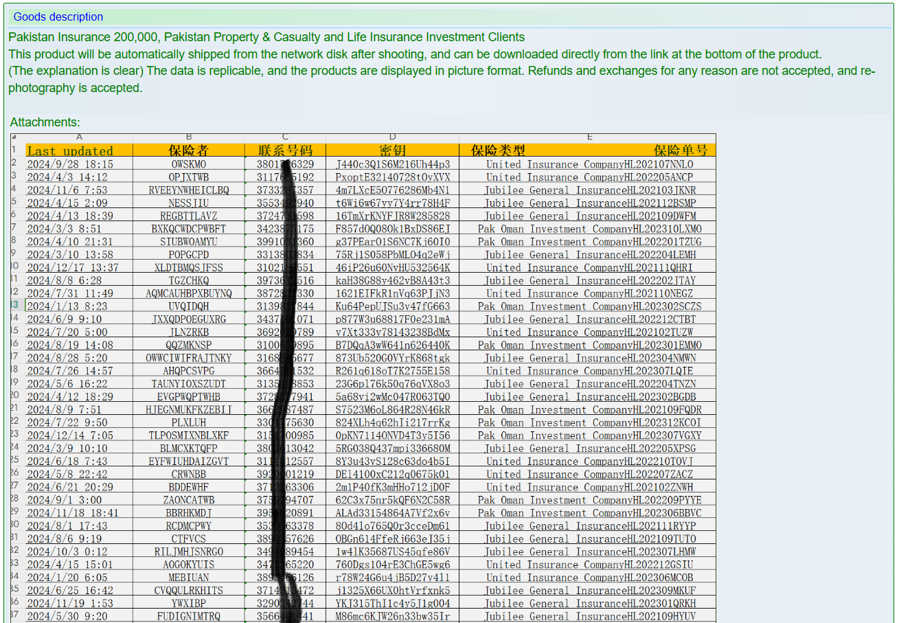 insurance在巴客户涉嫌数据泄露-xLab 威胁情报