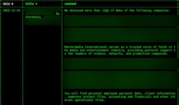 Mastermedia International、Inc.瀑布victim akira勒索软件-xLab 威胁情报