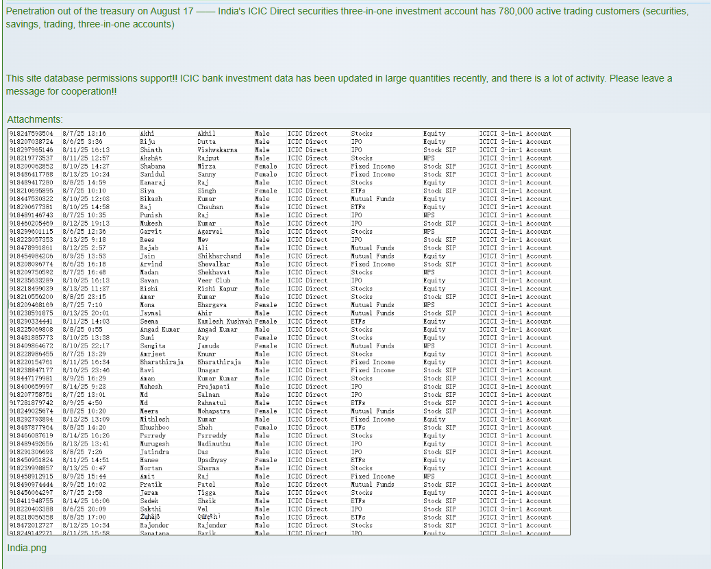 ICICI银行涉嫌数据出售-xLab 威胁情报