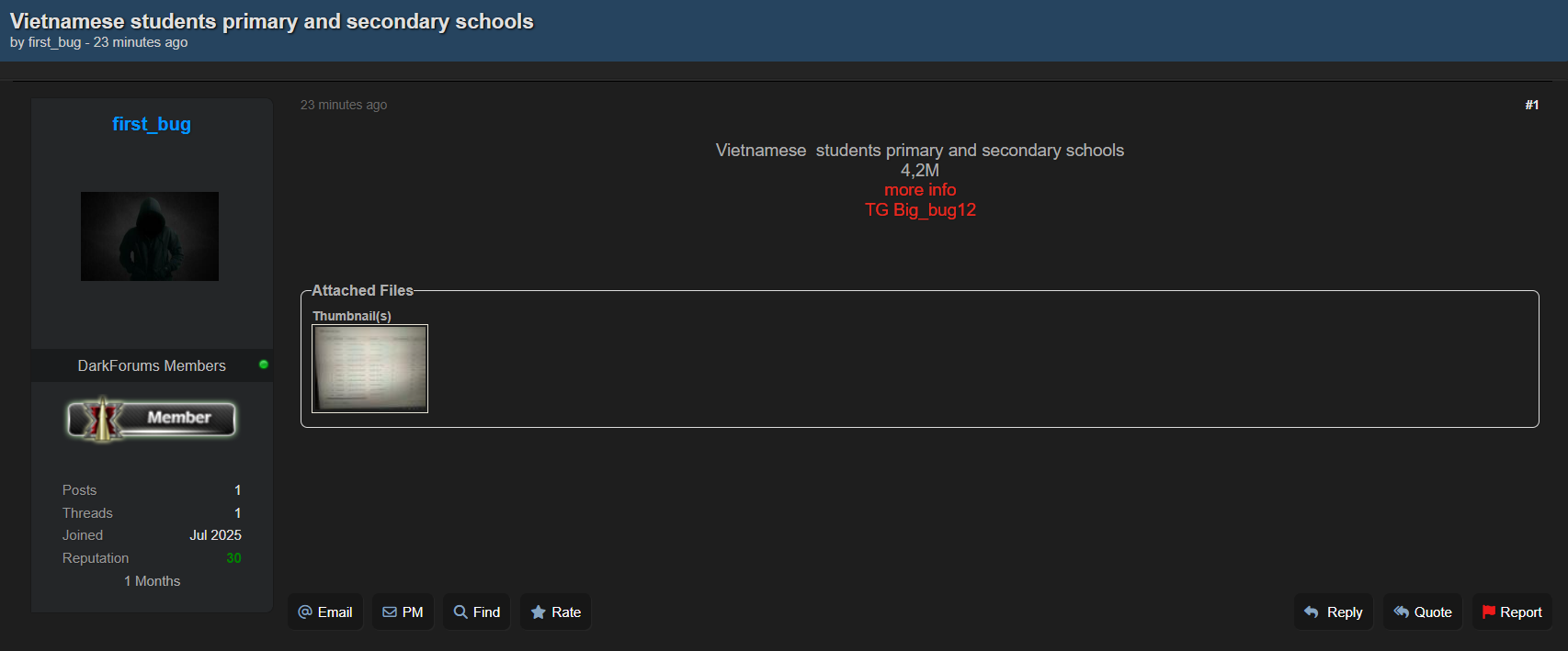 涉嫌泄露越南学生数据-xLab 威胁情报