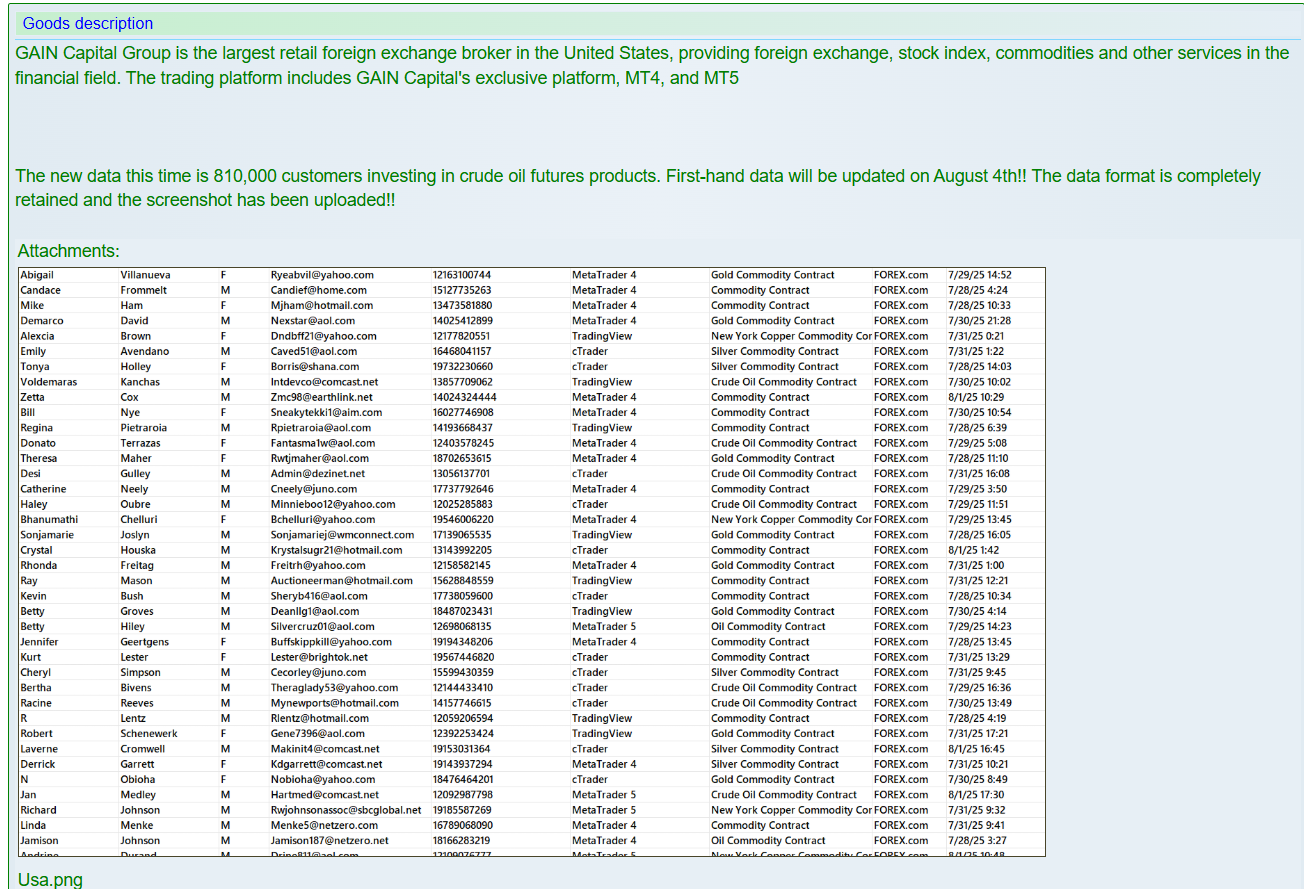 GAIN Capital涉嫌出售数据-xLab 威胁情报