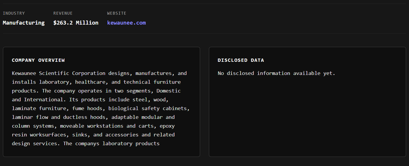 据称是基沃尼科学公司的数据外泄。-xLab 威胁情报