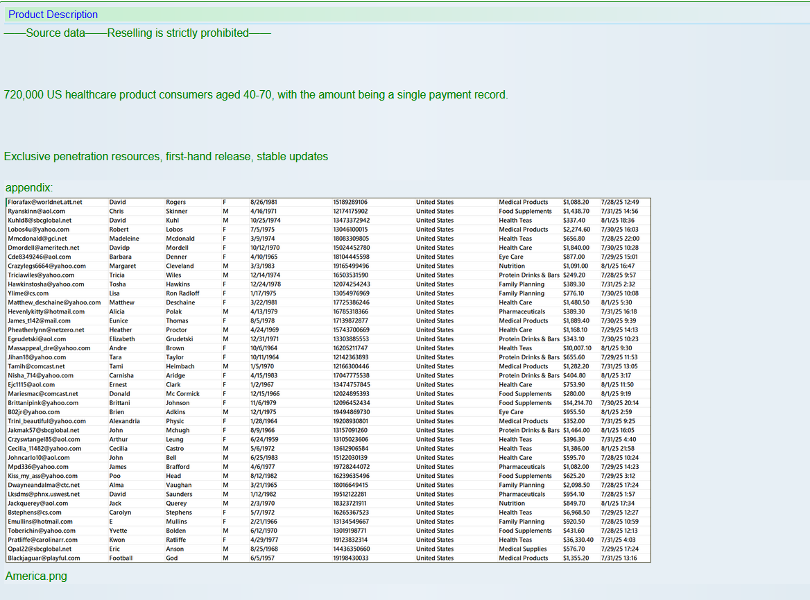涉嫌出售美国医疗保健消费者数据-xLab 威胁情报