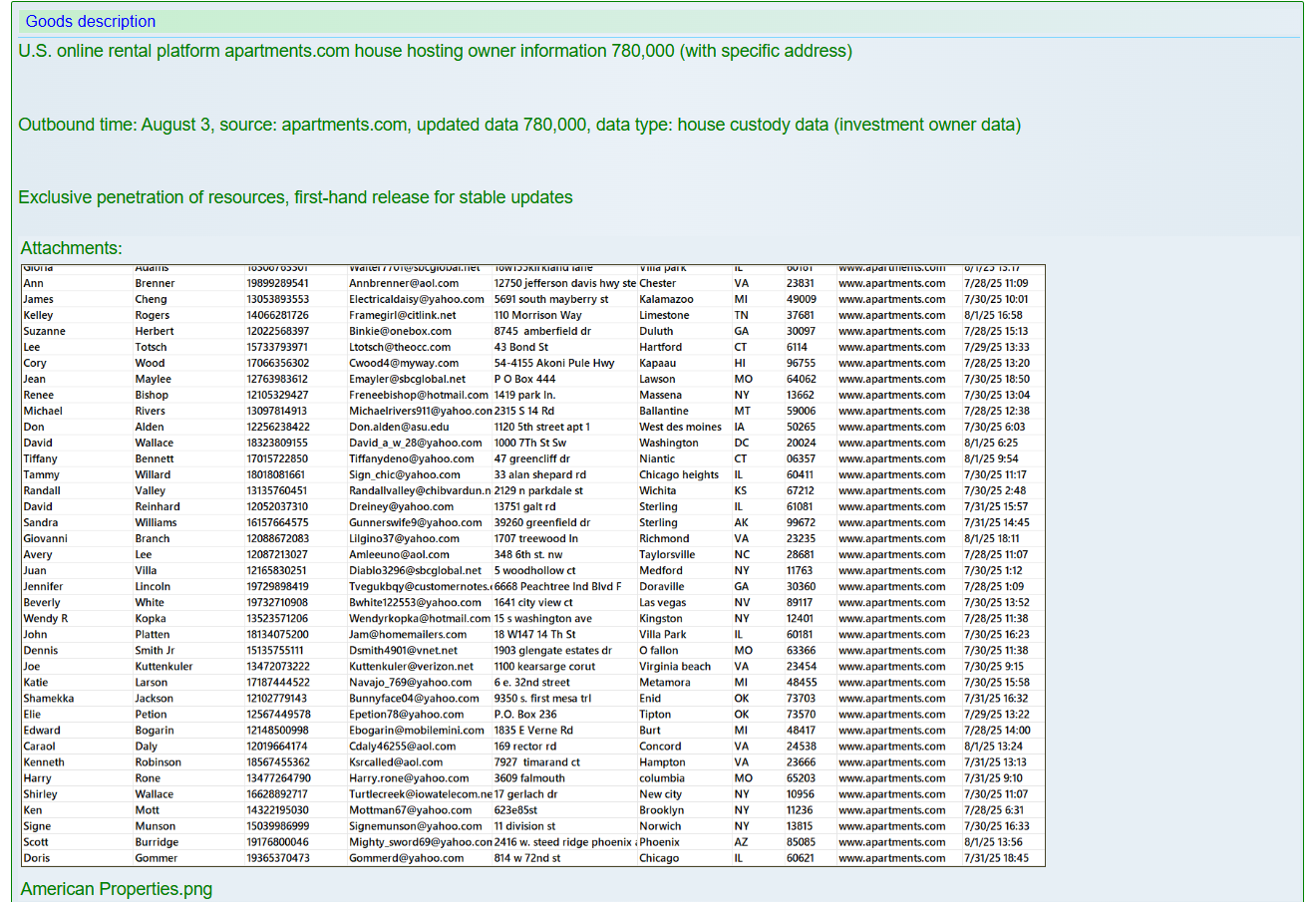 Apartments.com涉嫌数据外泄-xLab 威胁情报