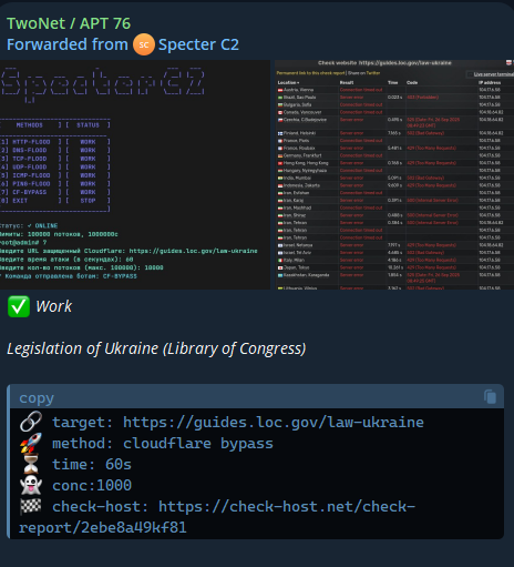 TwoNet瞄准国会图书馆网站-xLab 威胁情报