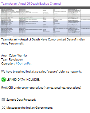 涉嫌数据泄露印度陆军人员-xLab 威胁情报
