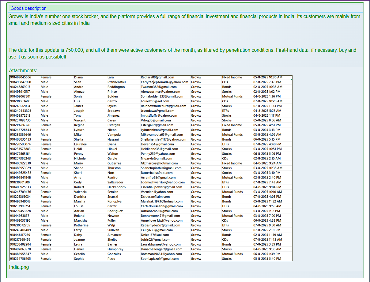 Groww涉嫌出售数据-xLab 威胁情报