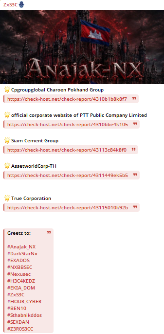 ZxS3C targets the website of Charoen Pokphand Group Co.,Ltd-xLab 威胁情报
