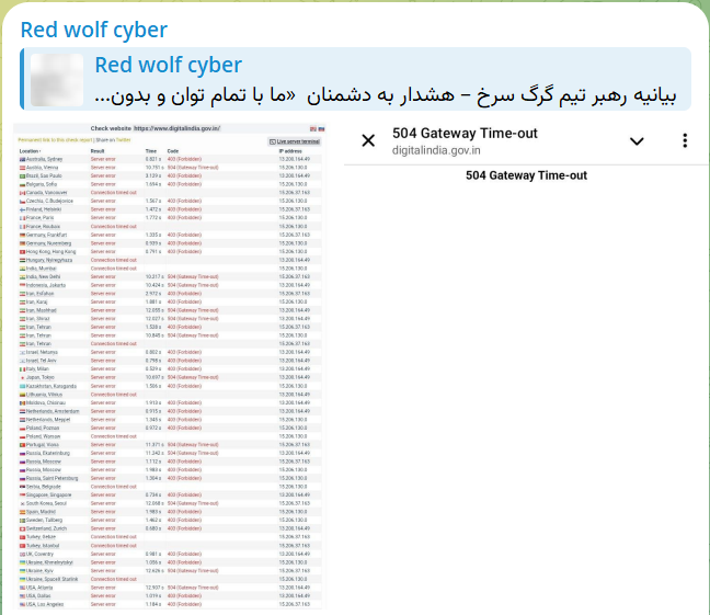 Red·沃尔夫·cyber瞄准了数字印度网站-xLab 威胁情报