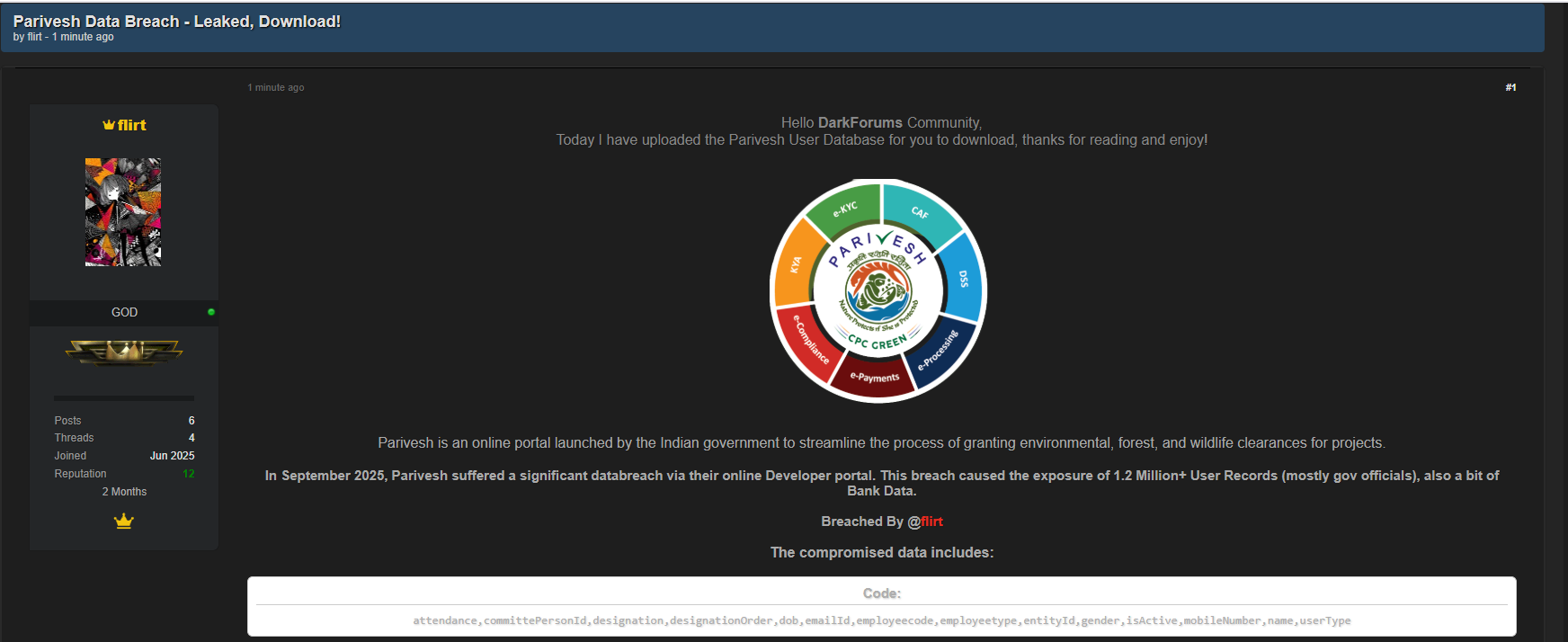 PARIVESH涉嫌数据外泄-xLab 威胁情报