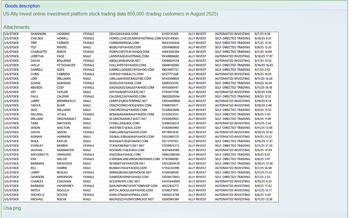 Ally Financial Inc.涉嫌出售数据-xLab 威胁情报