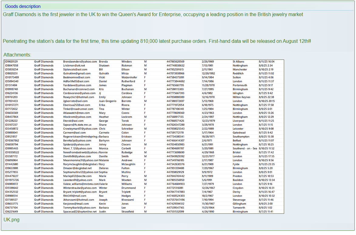 Graff Diamonds Ltd涉嫌出售数据-xLab 威胁情报