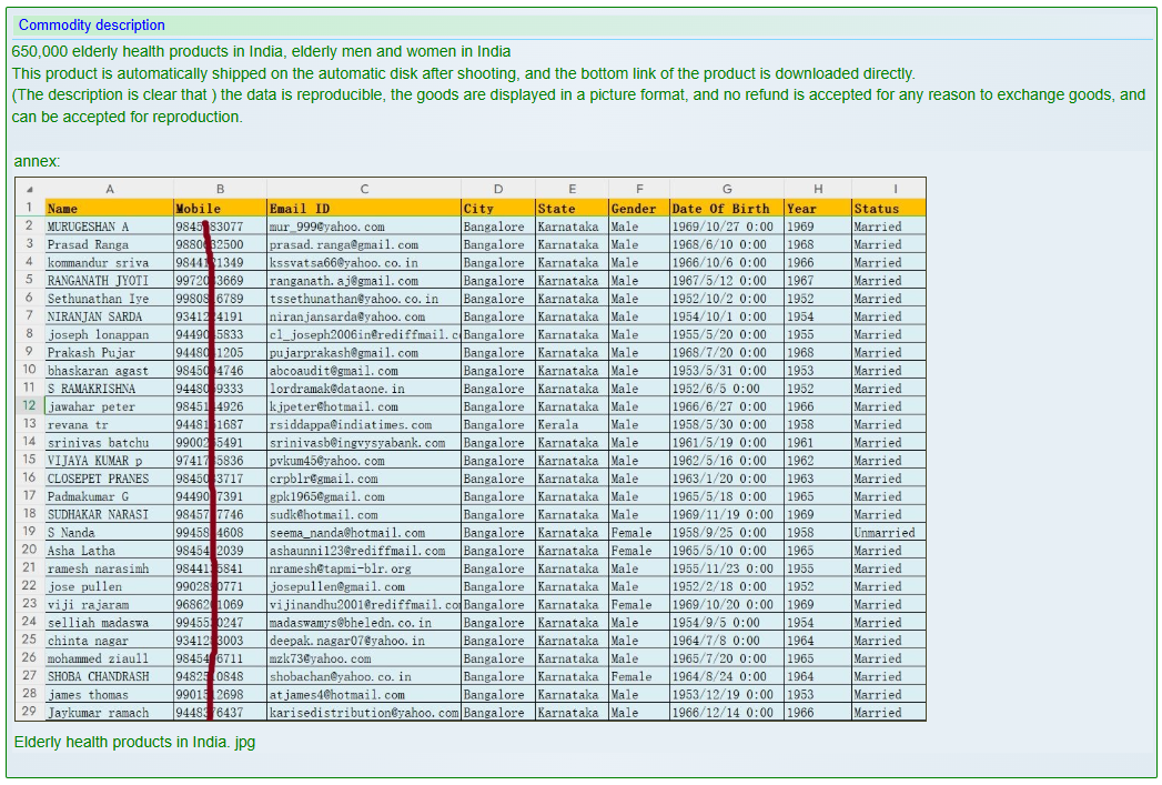 涉嫌出售印度老年保健品客户数据-xLab 威胁情报
