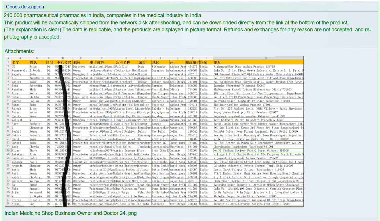 印度药店和医疗行业公司涉嫌数据泄露-xLab 威胁情报