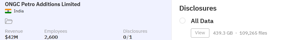 ONGC Petro additions Limited涉嫌数据外泄-xLab 威胁情报