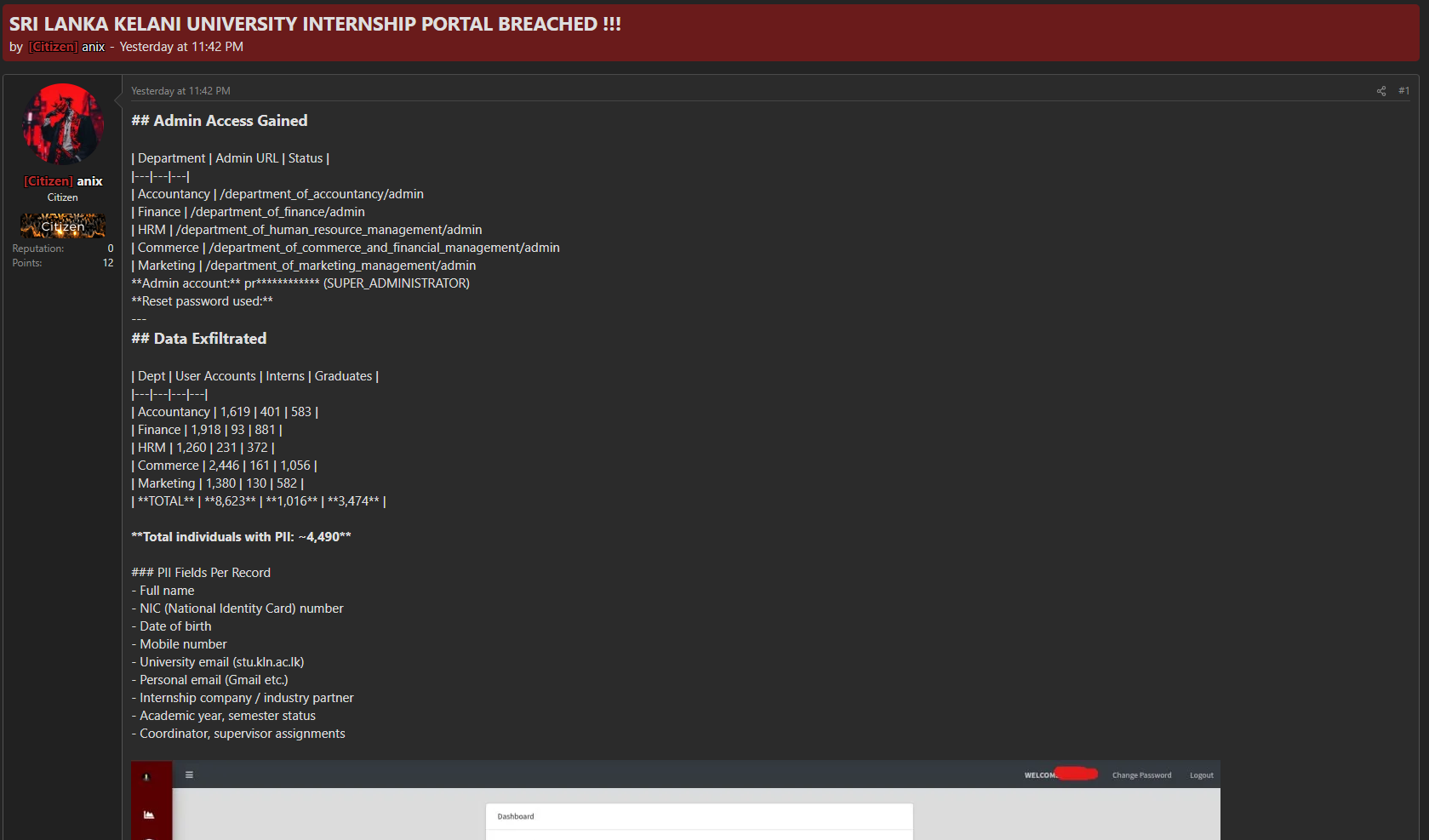 Alleged Breach of Sri Lankan University-xLab 威胁情报