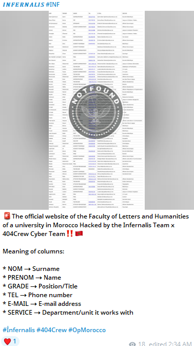 Alleged leak of Faculty of Letters and Humanities-xLab 威胁情报