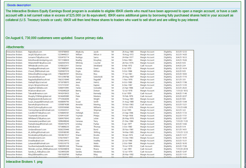 涉嫌数据泄露盈透证券客户记录-xLab 威胁情报