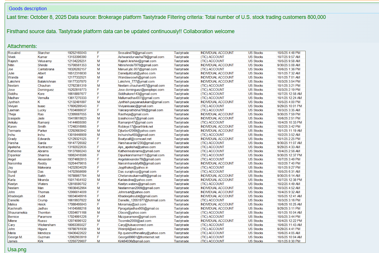 涉嫌出售tastytrade数据-xLab 威胁情报