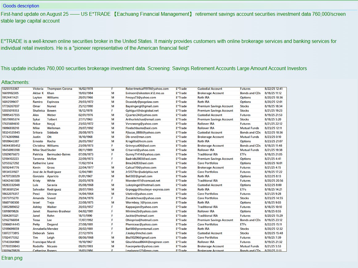涉嫌出售760,000 E*TRADE证券投资和退休账户记录-xLab 威胁情报