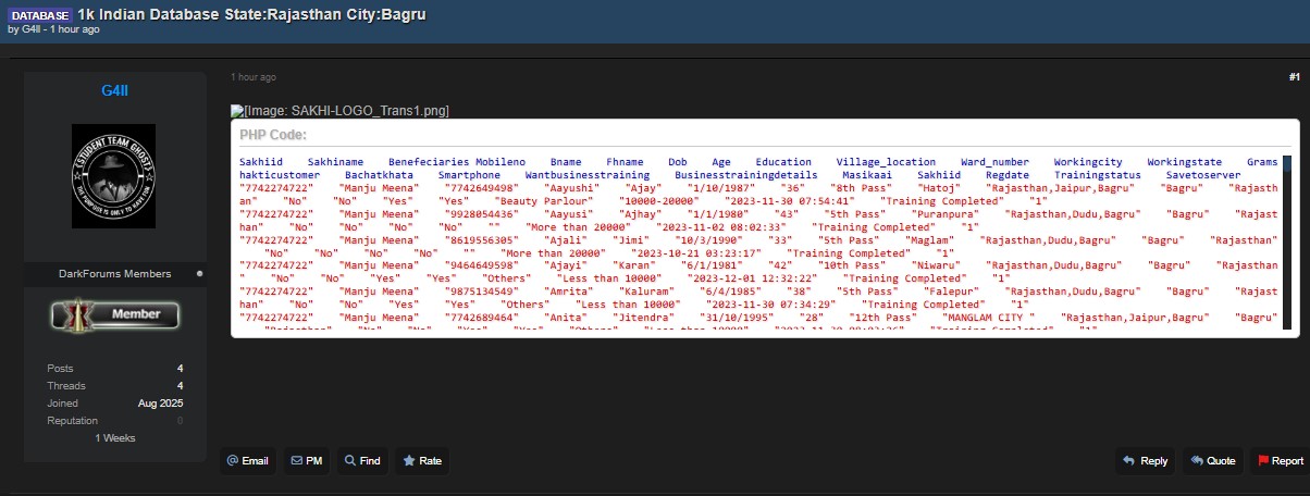 来自印度拉贾斯坦邦Bagru的所谓数据泄露-xLab 威胁情报