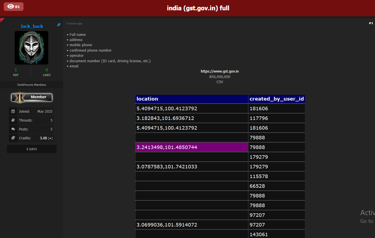 涉嫌数据泄露商品及服务税网-xLab 威胁情报