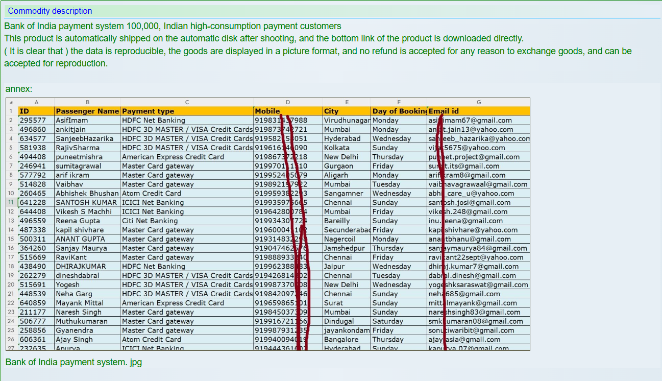 印度银行涉嫌数据外泄-xLab 威胁情报