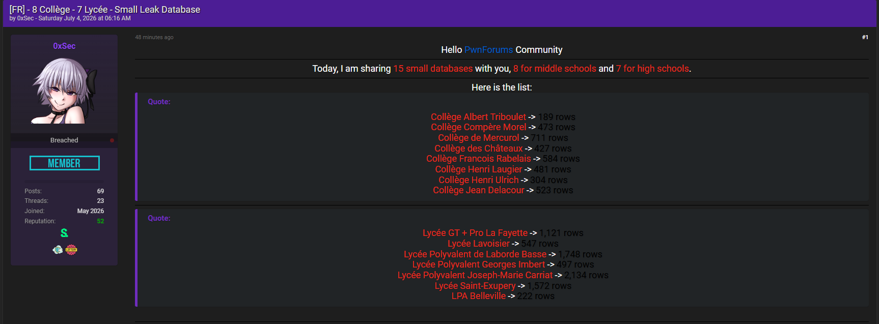 Alleged data breach of Collège Henri Laugier-xLab 威胁情报