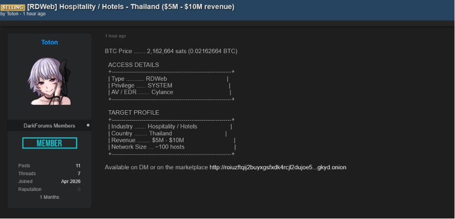 Alleged Sale of Unauthorized RDWeb Access to an Unidentified Thai Hospitality Organization-xLab 威胁情报