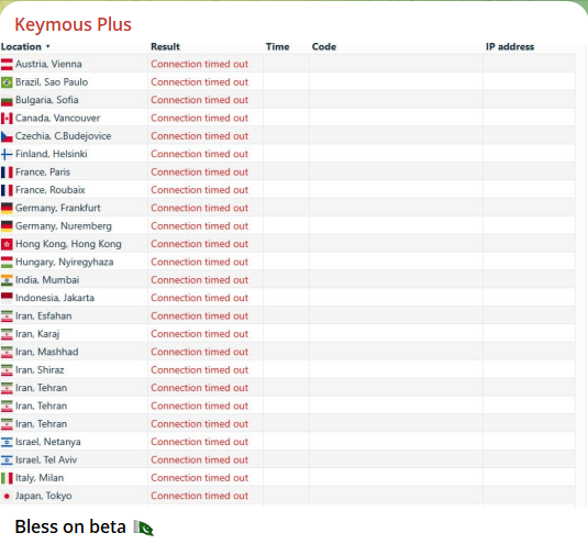 Keymous Plus瞄准部落电力供应公司网站-xLab 威胁情报