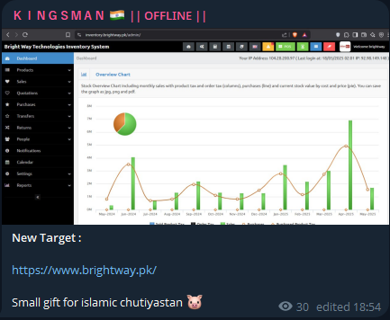 涉嫌未经授权进入Bright Way Technologies(Pvt)Ltd-xLab 威胁情报