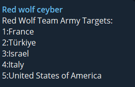 Red狼塞伯声称针对多个国家-xLab 威胁情报