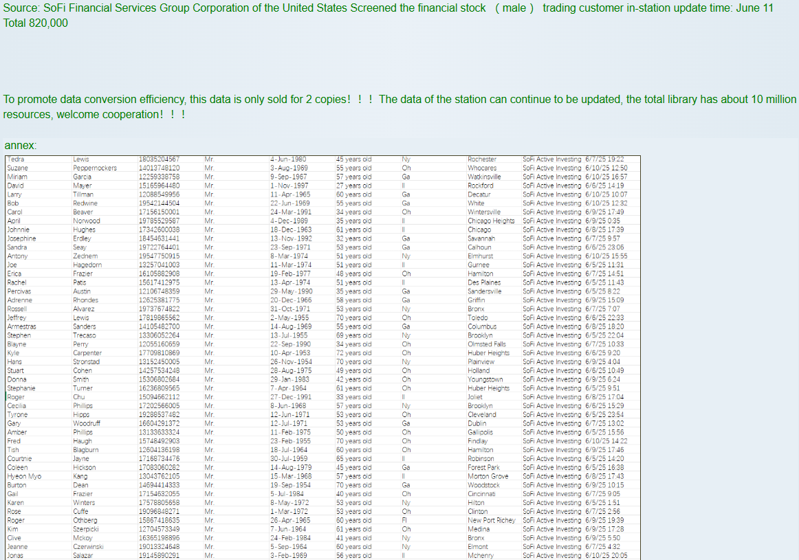 SoFi涉嫌数据外泄-xLab 威胁情报