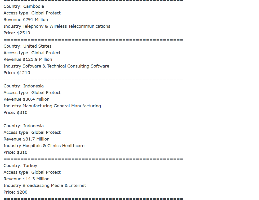 据称将GlobalProtect Access出售给美国身份不明的软件咨询公司-xLab 威胁情报